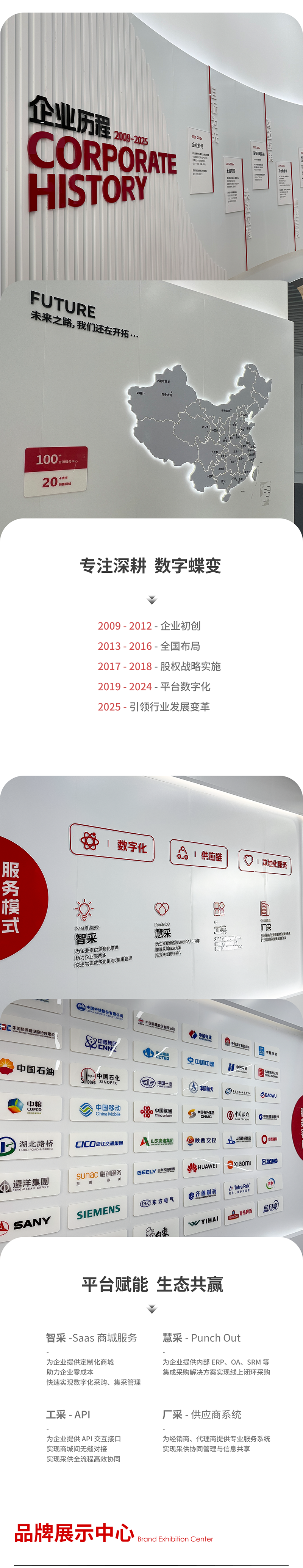 焕新启航智汇未来-世腾_02.png