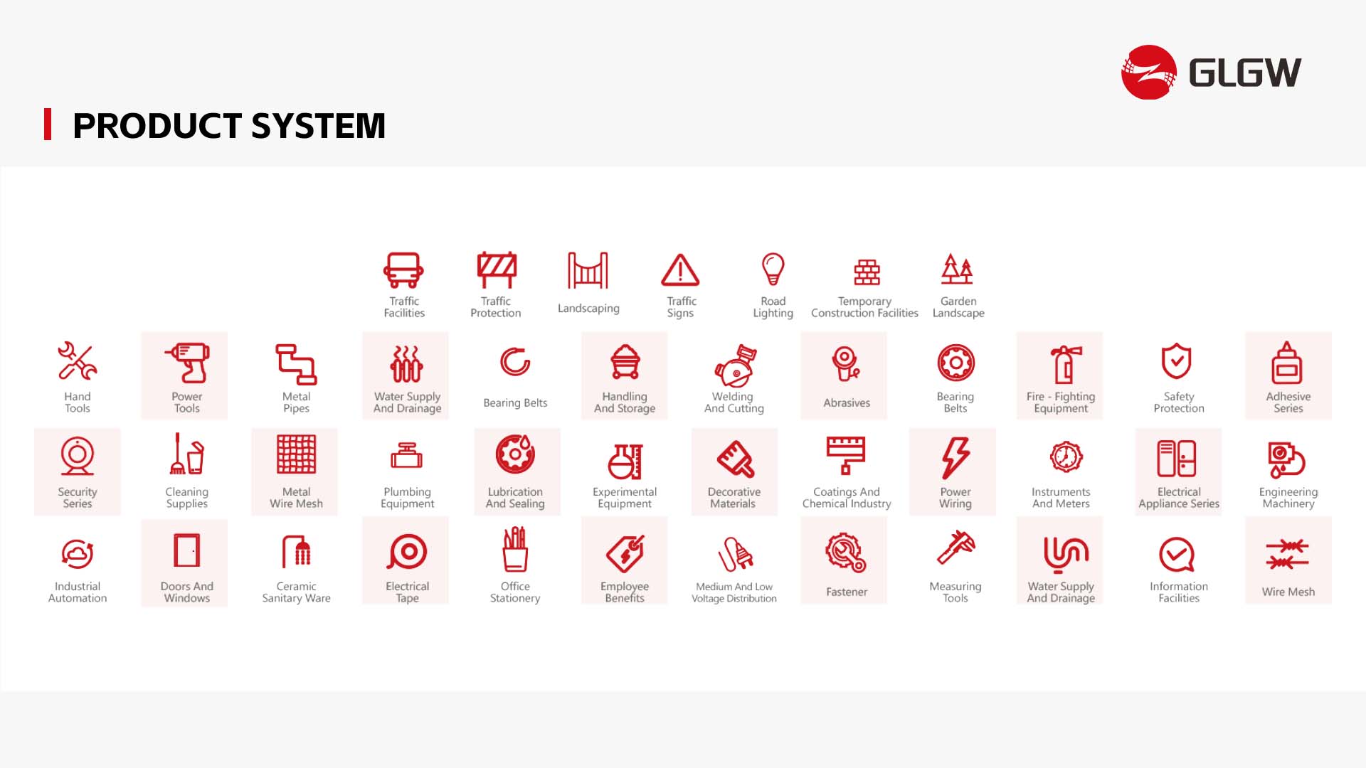 1761353492126453.jpg 产品类目.jpg